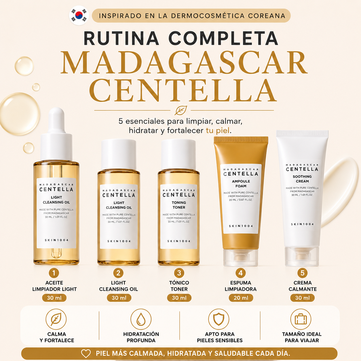 Rutina Madagascar Centella SKIN1004 5 Piezas