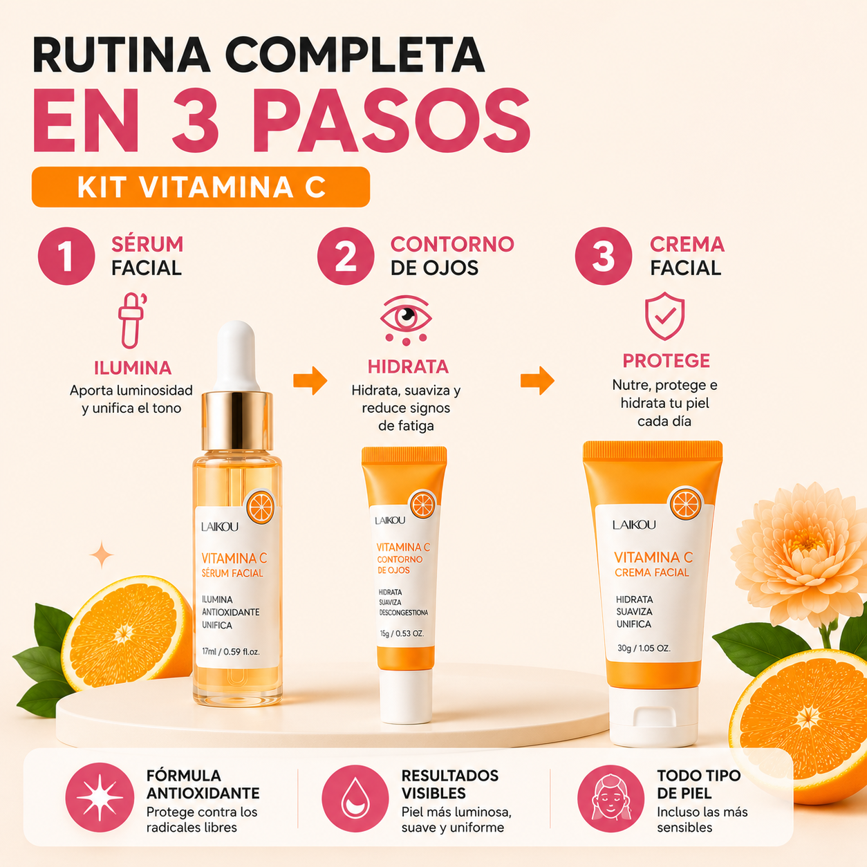 Pack Rutina Vitamina C Intensive Laikou 3 Piezas